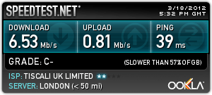 SpeedTest - Before