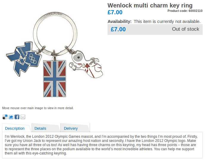 Wenlock Key Ring Faux pas