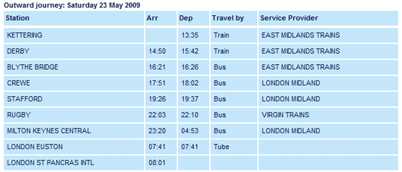 Kettering To London on 23 May 2009