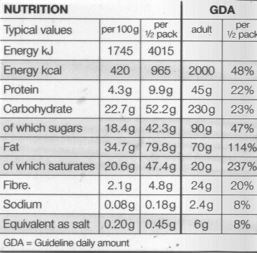 M&S Pain Au Chocolat Bread & Butter Pudding Nutritional Information