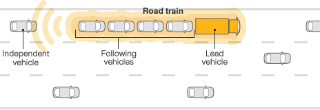 road_train_1.gif